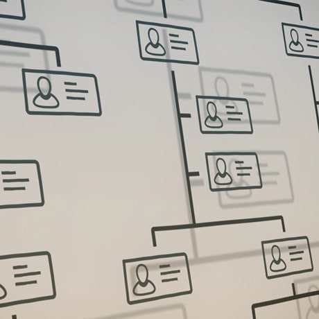 cartographier ses processus