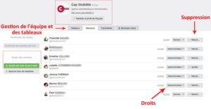 gestion-equipe-aspect-collaboratif-trello