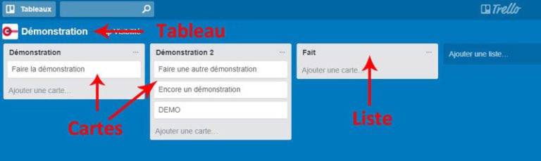 listes-cartes-trello