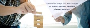 stratégie citation