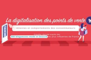 digitalisation point de vente