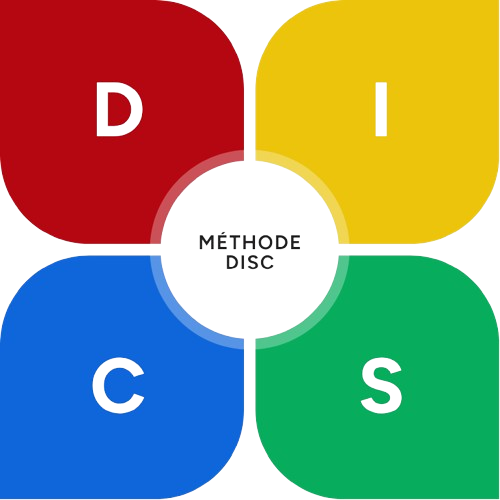 DISC personality model diagram: red D, yellow I, blue C, green S quadrants arranged around a central black circle labeled MÉTHODE DISC.