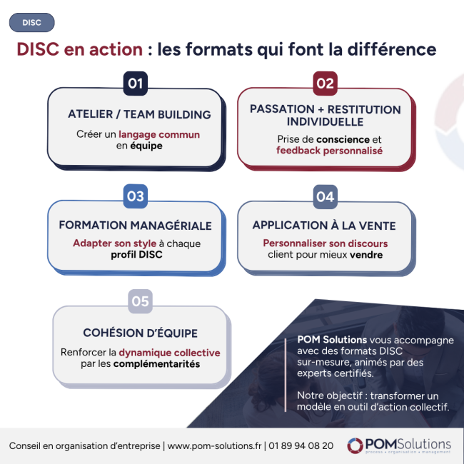 formats-disc-entreprise