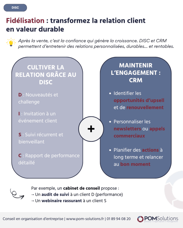 tranformation-relation-client-durable tranformation-relation-client-durable